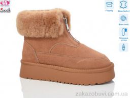 Угги Gukkcr 9079
